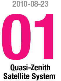 Quasi-Zenith Satellite System