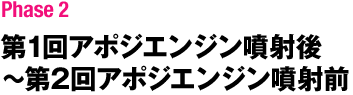 第1回アポジエンジン噴射後～第2回アポジエンジン噴射前