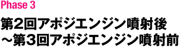 第2回アポジエンジン噴射後～第3回アポジエンジン噴射前