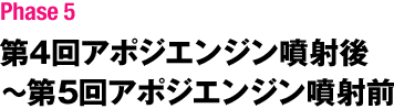 第4回アポジエンジン噴射後～第5回アポジエンジン噴射前