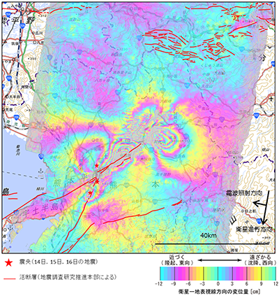 熊本地震の地殻変動（国土地理院HPより）