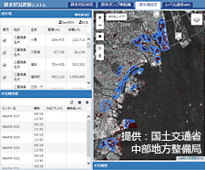 浸水範囲と湛水量の算出、及び排水計画への利用