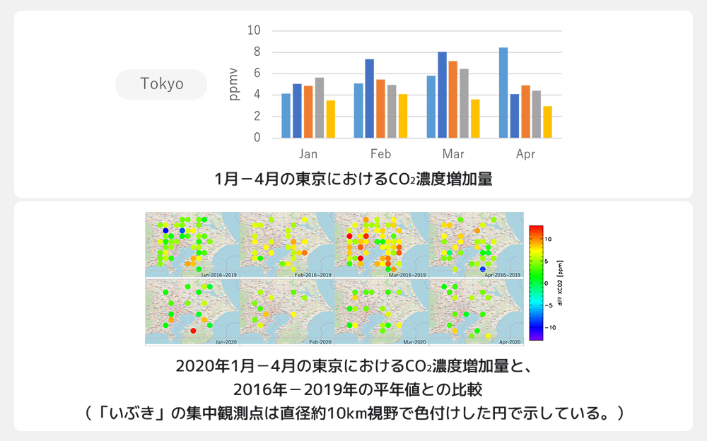 なにが見える？ 画像